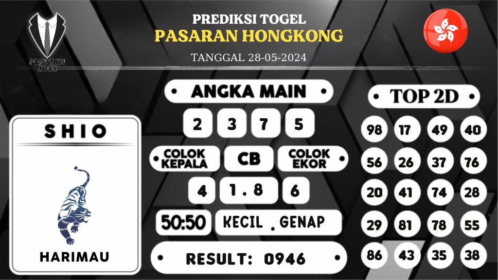 https://prediksibostajiranda.org/prediksi-boss-togel-hongkong-selasa-28-mei-2024/