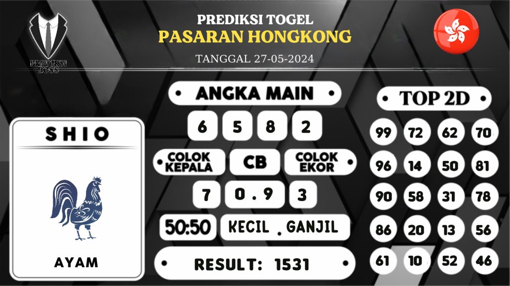 https://prediksibostajiranda.org/prediksi-boss-togel-hongkong-senin-27-mei-2024/