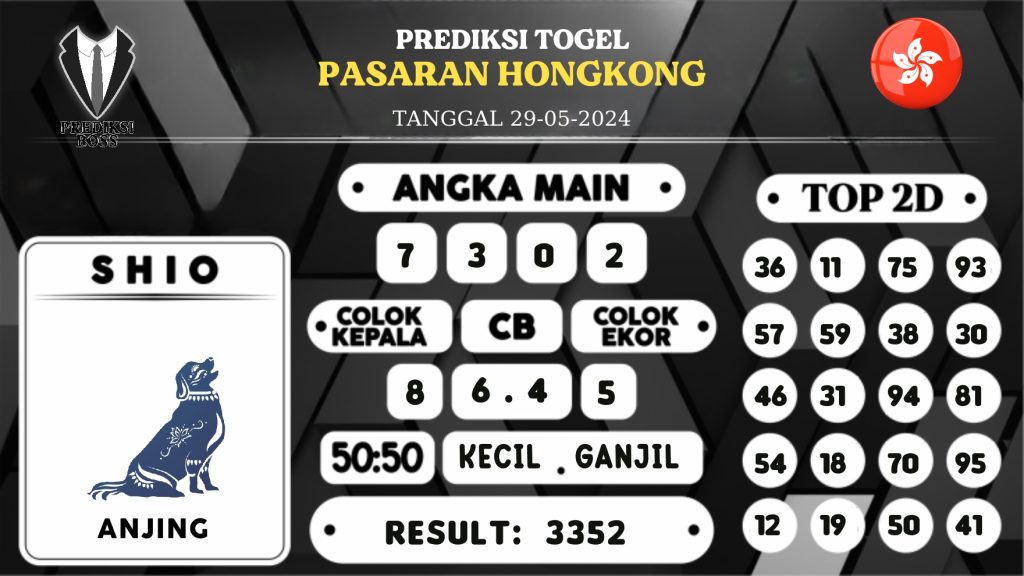 https://prediksibostajiranda.org/prediksi-boss-togel-hongkong-rabu-29-mei-2024/