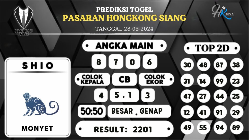 https://prediksibostajiranda.org/prediksi-boss-togel-hk-siang-selasa-28-mei-2024/