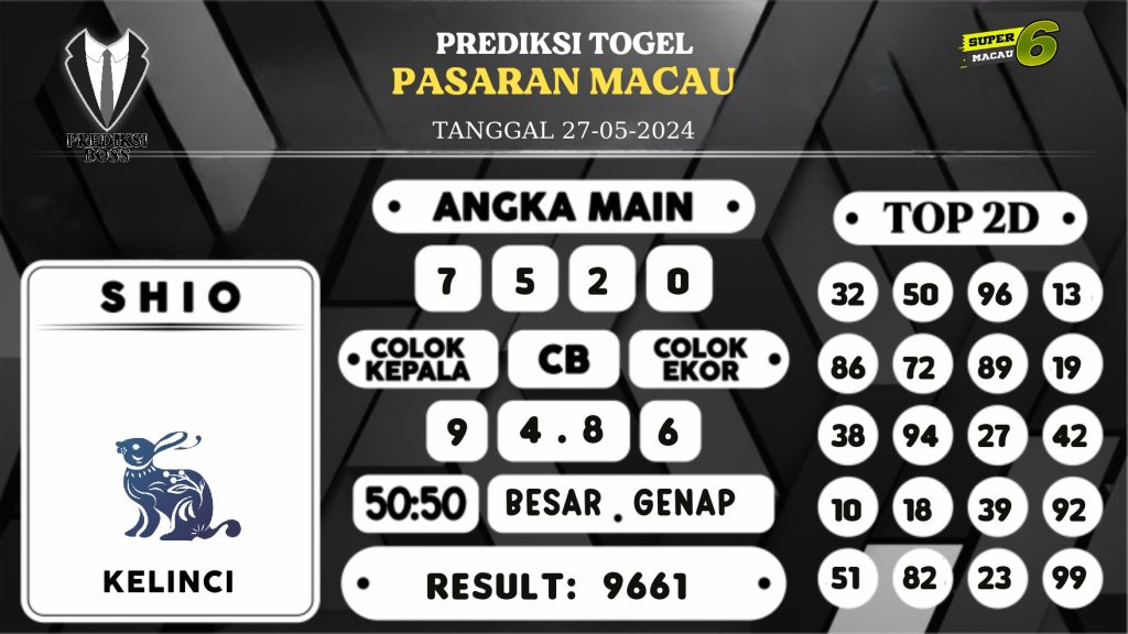 https://prediksibostajiranda.org/prediksi-boss-togel-macau-senin-27-mei-2024/