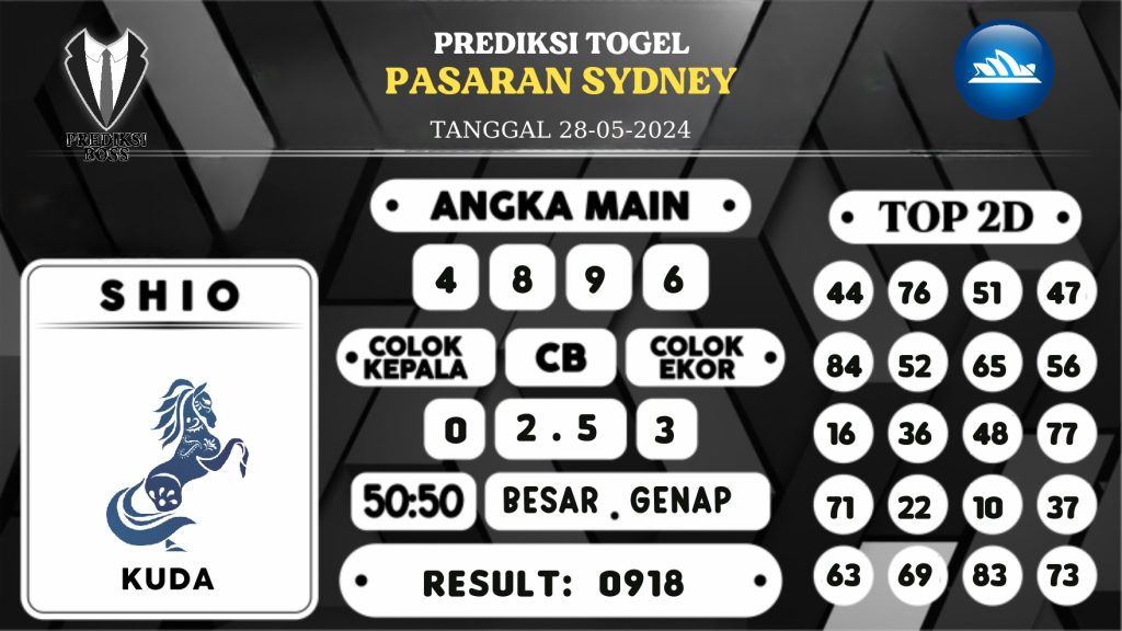 https://prediksibostajiranda.org/prediksi-boss-togel-sidney-selasa-28-mei-2024/